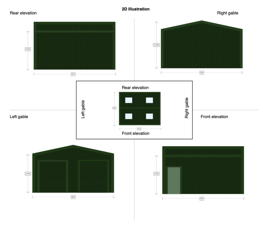 Permitted Development Steel Buildings